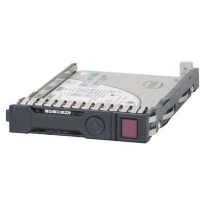 ssd hp